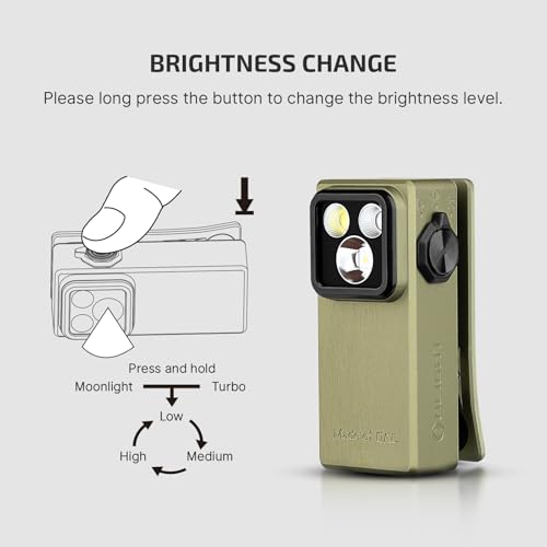 OLIGHT Oclip Ultra Rechargeable EDC Flashlight, UV Light, Olive Green