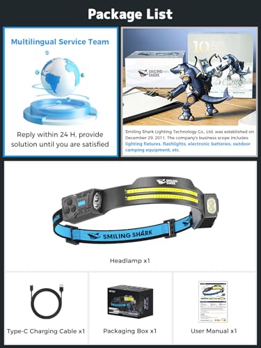 Smiling Shark TS-2 Headlamp, Dual Spotlight with Floodlight & Strobe LED Head Torch Rechargeable 2400mAh Long-Lasting Hands-Free Design for Camping Hiking Running Jogging (1 Pack) - style: 1 PACK