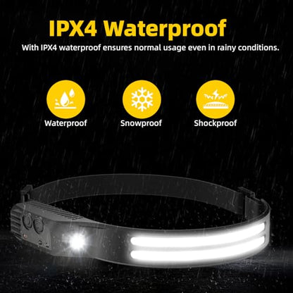 Beccason 2PCS Headlamp Flashlight, 230° Head Lamps LED Rechargeable Camping