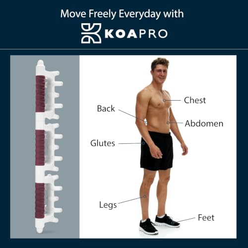 KOA KOAPRO Fascia Tool for Cellulite Area - Trigger Point Massage Tool for Deep Tissue, Full Body Massage, Back and Neck Massager, Muscle Massager for Legs, Fascia Massage Tool - style: Full Body Red