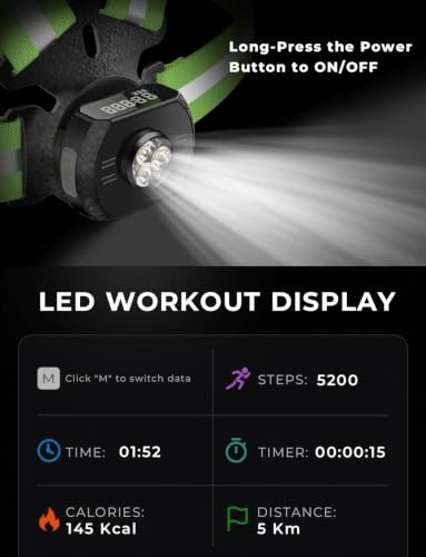 500LM Running Lights for Runners, 360° Reflective Safety Running Vest with Workout Display for Time, Steps & Distance, 45° Adjustable Beam, IPX4 Waterproof, for Night Running/Walking/Cycling/Jogging