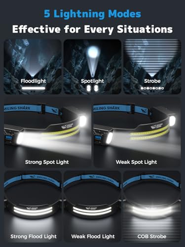 Smiling Shark TS-2 Headlamp, Dual Spotlight with Floodlight & Strobe LED Head Torch Rechargeable 2400mAh Long-Lasting Hands-Free Design for Camping Hiking Running Jogging (1 Pack) - style: 1 PACK