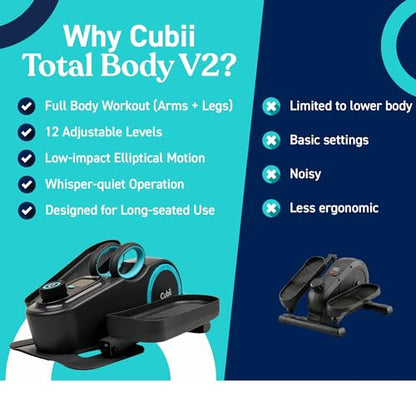 Cubii Total Body Under Desk Elliptical Bike with Built-in Upper Body Resistance Bands | Seated Exercise Machine - Arms + Legs Workout for Seniors & All Ages, 12 Resistance Levels, LCD Display