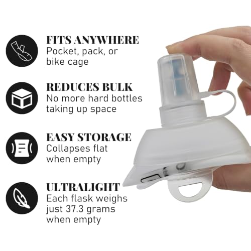 250ml Soft Flask, TPU Collapsible Soft Water Bottle for Hydration Pack, Running Vest, Leak-Proof Folding Water Bottle for Hiking Cycling Climbing Jogging- 1Pcs, Wihte - color: 250ML Wihte