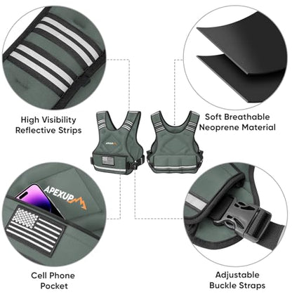 APEXUP Adjustable Weighted Vest, 4-10lb/12-18lb/20-32lb Vest with 6 Ironsand Weights and Large Pocket, Weight Vest for Men Women Strength Training, Running, Walking - color: Grey, size: 12-18lbs