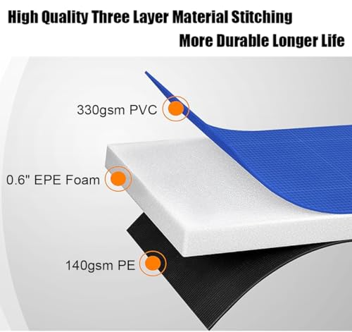 LANGXUN Universal Trampoline Repalcement Safety Pad, 8ft 10ft 12ft 14ft 15ft 16ft Waterproof Surround Spring Foam Cover for Round Frame - color: Blue, size: 16ft