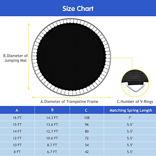 GYMAX Trampoline Mat, 8FT/10FT/12FT/14FT/15FT/16FT Trampoline Accessories Replacement Mat with 42/54/72/80/96/108 V-Rings & 8 Row Stitch, Using 5"-7" Springs, Anti-UV Wear-Resistant Jumping Mat - size: 12FT