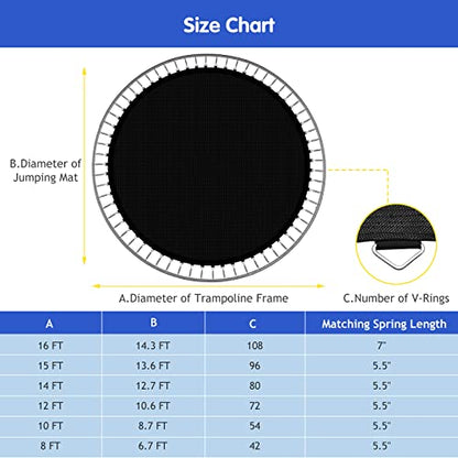 GYMAX Trampoline Mat, 8FT/10FT/12FT/14FT/15FT/16FT Trampoline Accessories Replacement Mat with 42/54/72/80/96/108 V-Rings & 8 Row Stitch, Using 5"-7" Springs, Anti-UV Wear-Resistant Jumping Mat - size: 12FT