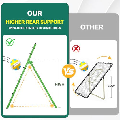 6 Adjustable AnglesVolleyball Rebounder Net 7x4 FT Bounce Back Trainer - color: Green