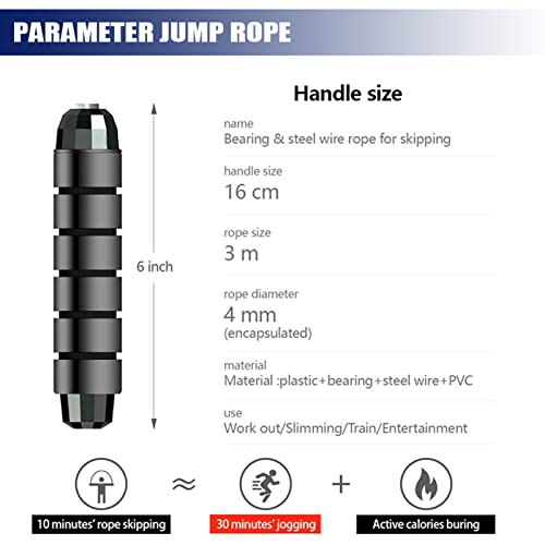 Redify Adjustable Jump Rope,Jump Ropes for Fitness for Men Women - color: Black