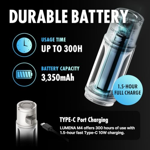LUMENA M4 Portable LED Lantern | Rechargeable Camping Light, Water-Resistant, 3350mAh Battery, Adjustable Brightness & Modes, Magnetic, Durable for Outdoor & Emergency Use (Platinum Khaki) - color: Platinum Khaki