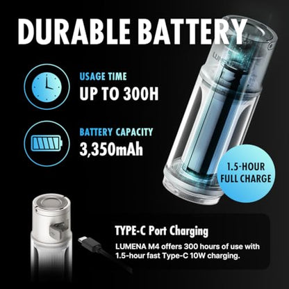 LUMENA M4 Portable LED Lantern | Rechargeable Camping Light, Water-Resistant, 3350mAh Battery, Adjustable Brightness & Modes, Magnetic, Durable for Outdoor & Emergency Use (Platinum Khaki) - color: Platinum Khaki