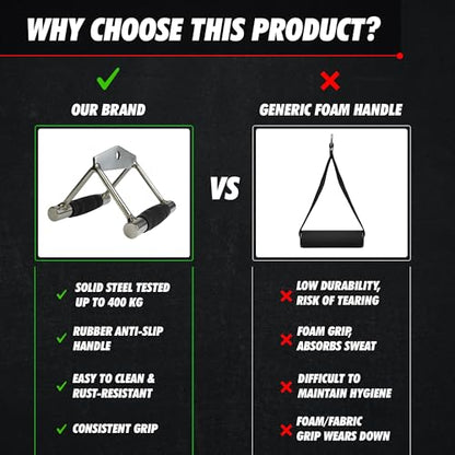 Cable Attachment Handles & Bars – One Hand, Double Handle, Triangle Grip, Straight Bar 50cm & Rope 120cm – Rotating, Rubber Grips, Steel – Accessory for Cable Machine, Tower & Power Rack - style: Double Handle