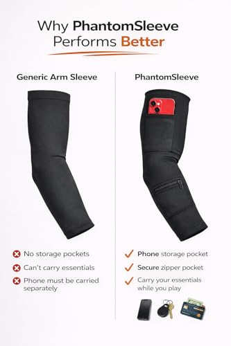 Arm Sleeve with Phone Pocket and Zipper Storage — Running Sleeve with Phone Holder for Men and Women, No-Bounce Compression Fit, Hands Free Workout Sleeve for Gym Sports and Outdoor Activities, Black