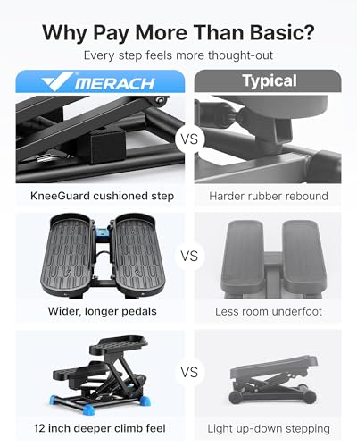 MERACH New 3-in-1 Mini Stepper with Large Stride & Shock Pad Design