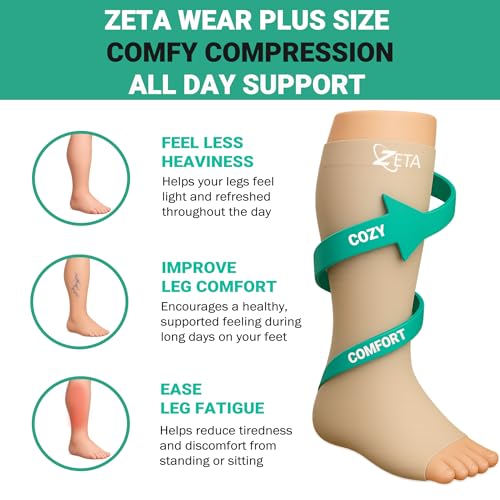 Zeta Wear Open Toe Plus Size Short Compression Socks for Women and Men, Toeless Mid-Calf Length 15-19 mmHg Graduated Support, Sandal-Friendly, Calves to 26 inch / 66 cm - size: Large
