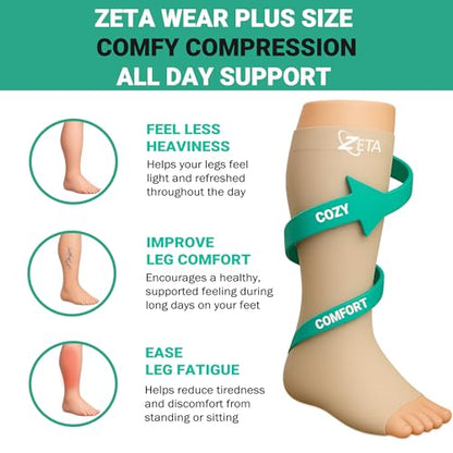 Zeta Wear Open Toe Plus Size Short Compression Socks for Women and Men, Toeless Mid-Calf Length 15-19 mmHg Graduated Support, Sandal-Friendly, Calves to 26 inch / 66 cm - size: Large