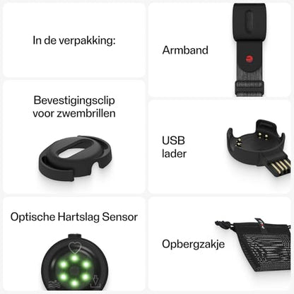 Polar Verity Sense - Optical Heart Rate Monitor Armband - ANT+, Dual Bluetooth - color: Gray