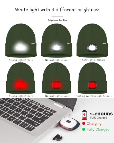 ATNKE LED Lighted Beanie Hat,USB Rechargeable 8 LED Red Glow Flashing Alarm Running Headlamp Cap Gifts for Men and Women - color: #Dark Army Green