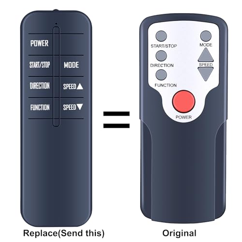 PZL Universal Under Desk Elliptical Machine Remote Control, Compatible with Putnen MF-H-01/HJDFGSS TY59/CURSOR Fitness C5/Medilax P70324/Morelax M858/GEONEO S200/DOMNIU/Roylvan/Yagud ZF0801