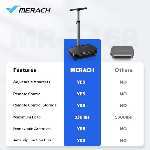 MERACH Vibration Plate Exercise Machine with Handle, 330 lbs Capacity - color: Black