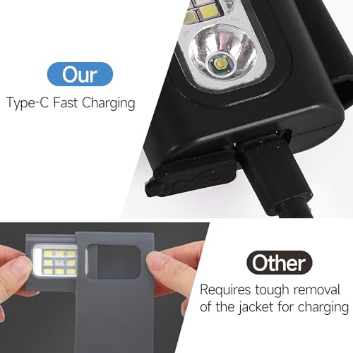 Clip on Running Lights,Rechargeable Night Light with Strong Magnet Reflective, LED Running Lights 6 Lighting Modes with Red Strobe for Runners Joggers Walking Camping Outdoor Adventure, 1Pack-Black - color: Black-1
