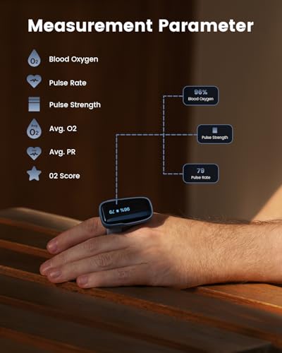 Vibeat Oxylink Wearable Pulse Oximeter - Bluetooth Oxygen Meter with Audio Notification, Rechargeable Finger Blood Oxygen Monitor for Continuous Tracking with Free App