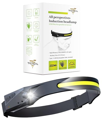 Tactical Headlight Rechargeable 230° Wide Beam LED Tactical Headlamp