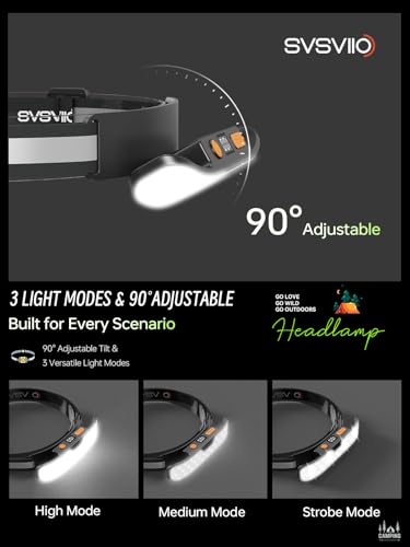 svsviio K0206 1500 Lumens Rechargeable LED Headlamp,Super Bright 230° Wide Beam Head lamp,3 Modes,Lightweight,IPX5,Head Lights for Forehead,Hard Hat Flashlight for Adults Camping Essentials Gear - size: 1 Pack