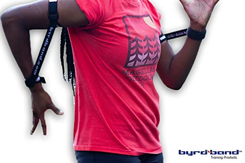 Track and Field Speed Gear Pack - All Sports Speed and Agility Training Resistance Bands for Ideal Arm Swing Trainer and Stride Frequency