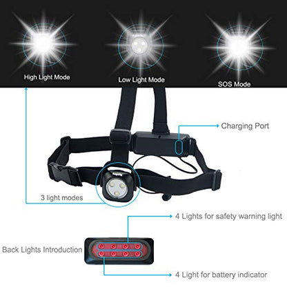 Suptig Outdoor Night Running Lights for Runners Running Light for Camping Hiking Jogging Outdoor Adventure- Hands-Free, Bright and Water-Resistant