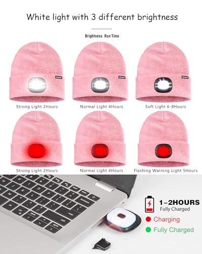 ATNKE LED Lighted Beanie Hat,USB Rechargeable 8 LED Red Glow Flashing Alarm Running Headlamp Cap Gifts for Men and Women - color: #Blended Pink Goldwire