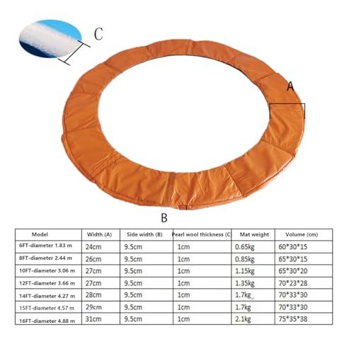 Replacement Trampoline Safety Pad Mat, 6FT 8FT 10FT 12FT 13FT 14FT 16FT UV Resistant Safety Mat Spring Cover - color: Orange, size: 12FT-366cm