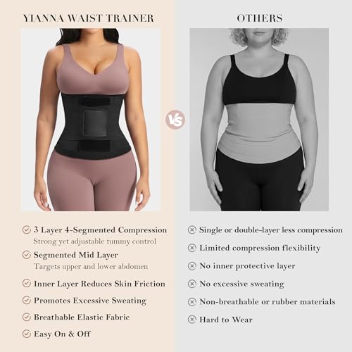 YIANNA Waist Trainer Sauna Sweat Waist Cincher Tummy Control Body Shaper - color: Black, size: Medium