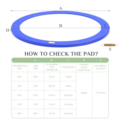 Trampoline Replacement Pad, Thick UV/Water Resistant Spring Cover 10-16FT - color: Blue, size: 15FT