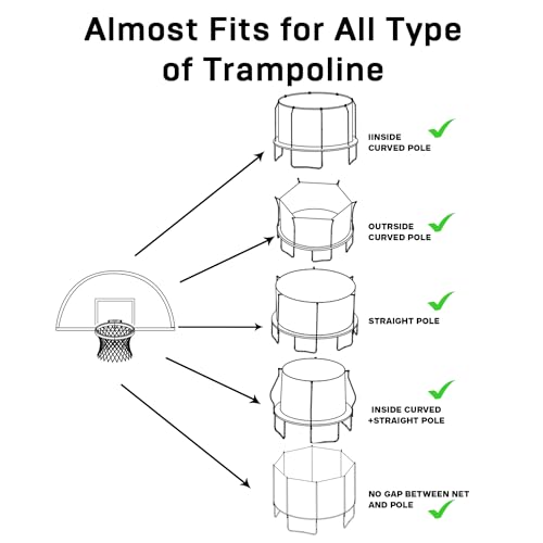 Jump Tastic Trampoline Trampoline Basketball Hoop, Fits Straight and Curved Pole Basketball Hoop for Trampoline, Universal Attachment with Mini Ball and Pump