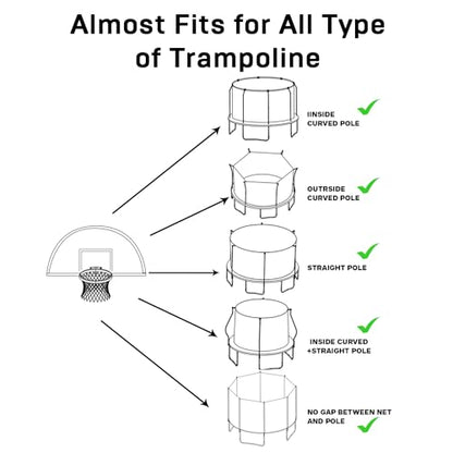 Jump Tastic Trampoline Trampoline Basketball Hoop, Fits Straight and Curved Pole Basketball Hoop for Trampoline, Universal Attachment with Mini Ball and Pump