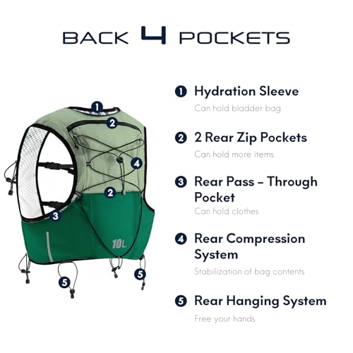 Haimont 10L Trail Running Hydration Vest with Soft Flasks - color: Green, size: Small