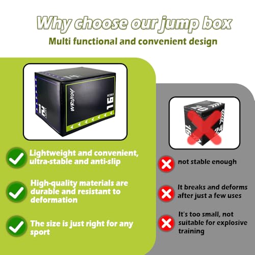 Versatile Non Slip Jump Box Exercise 3-in-1 Foam Plyometric Jump Box for Home Gym Training Fitness - color: Black
