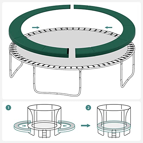 SONGMICS Replacement Trampoline Safety Pad Mat, 10ft 12ft 14ft 15ft Standard Size, Spring Cover, UV-Resistant, Tear-Resistant, Edge Protection - color: Dark Green, size: 12FT, style: Removable