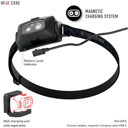 Ledlenser HF4R Core Headlamp, LED Headlamp, Head Flashlight, Camping Light