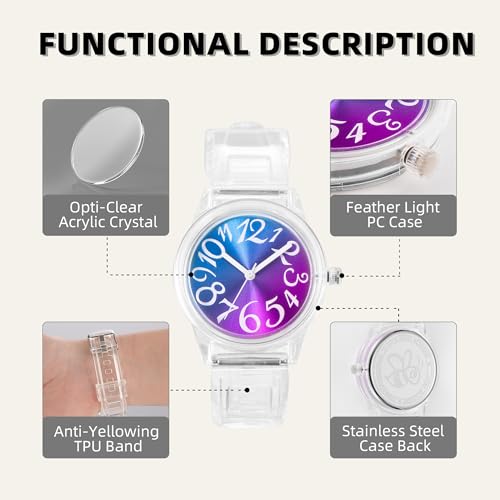 Clear Jelly Watch for Women, 36mm Rainbow Cat-Eye Dial, TPU Band - color: Purple