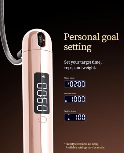ACHDOFITS Jump Rope with Smart Counter for Adults - color: Rose Gold
