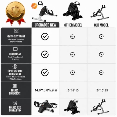 Under Desk Bike Pedal Exerciser for Arms and Legs, Foldable Mini Exercise Bike with LCD Display and Adjustable Resistance for Home and Office - color: Black