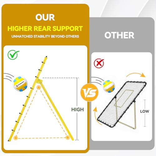 6 Adjustable AnglesVolleyball Rebounder Net 7x4 FT Bounce Back Trainer - color: Yellow