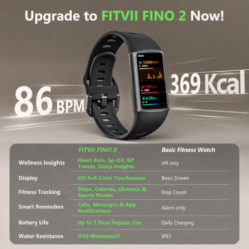 FITVII Slim Fitness Tracker for Women Men, Fitness Watch for Android iOS - color: Black