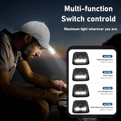 Hands Free Rechargeable LED Baseball Cap with Light Built-in Unisex Sport Waterproof Hat for Men Dad Husband Outdoor - color: White