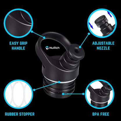 NuRich Hydro Standard Mouth Insulated Replacement Cap Accessories Compatible with Hydroflask, Klean Kanteen, Simple Modern, and Many More Top Water Bottle Brands Size 12 18 21 24 Oz