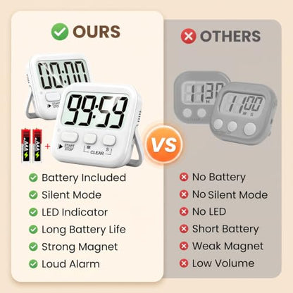 Antonki 2 Pack Digital Timer for Kids Classroom Kitchen Timers for Cooking - color: Pure White *2