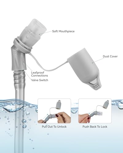 WRELS Hydration Bladder,1L/1.5L/2L/3L Water Bladder for Hydration Pack,BPA-Free Leakproof Water Reservoir for Hiking Running Camping Cycling - size: 3L—White